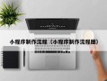 宜宾小程序制作流程（小程序制作流程图）